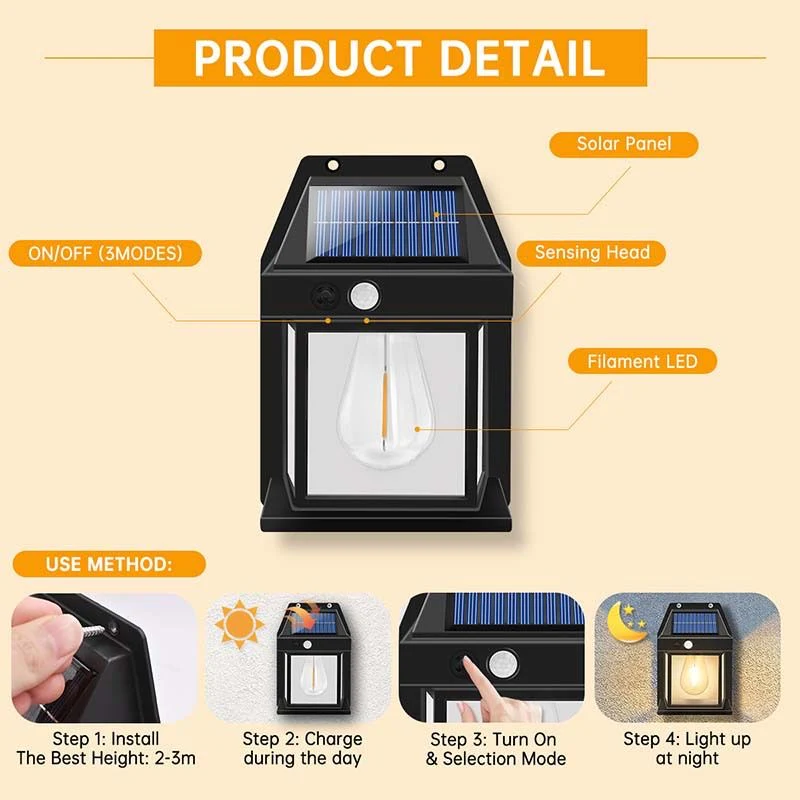 Solar Wall Light