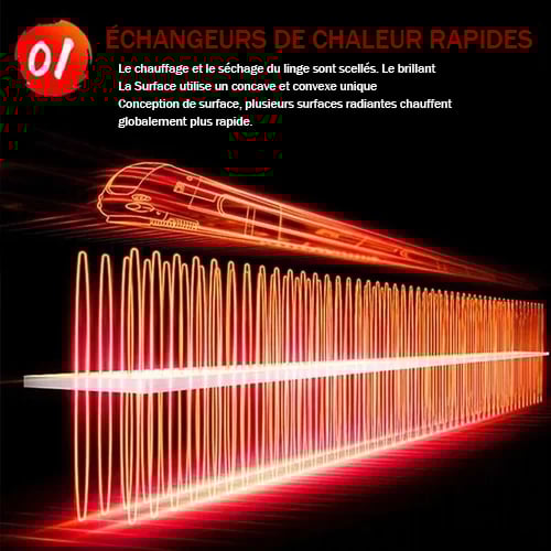 🔥Dernier jour 49% de réduction🔥Chauffage - Chauffer votre maison
