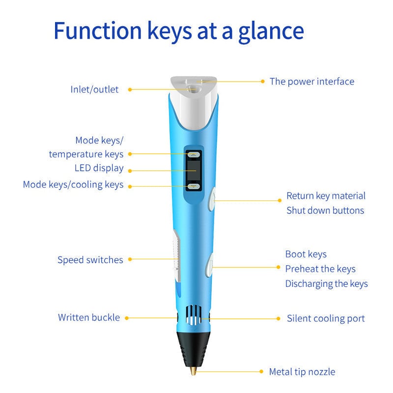 Upgraded 3D Printing Pen