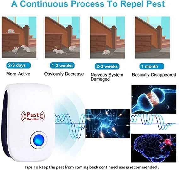 🔥2025 Upgrated Pest Control Ultrasonic Repellent