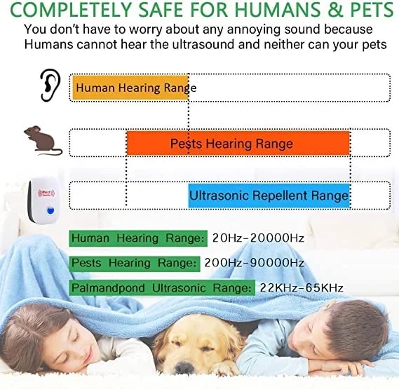 🔥2025 Upgrated Pest Control Ultrasonic Repellent