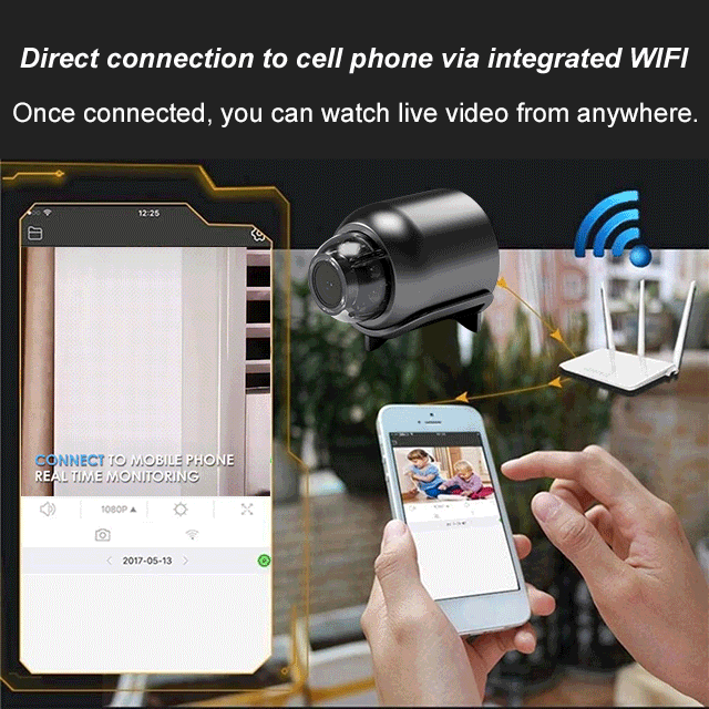 Popular home cat-eye camera