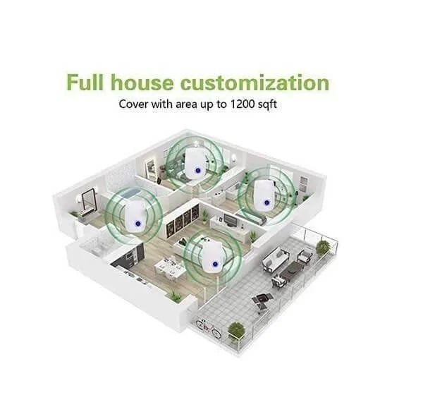 🔥2025 Upgrated Pest Control Ultrasonic Repellent