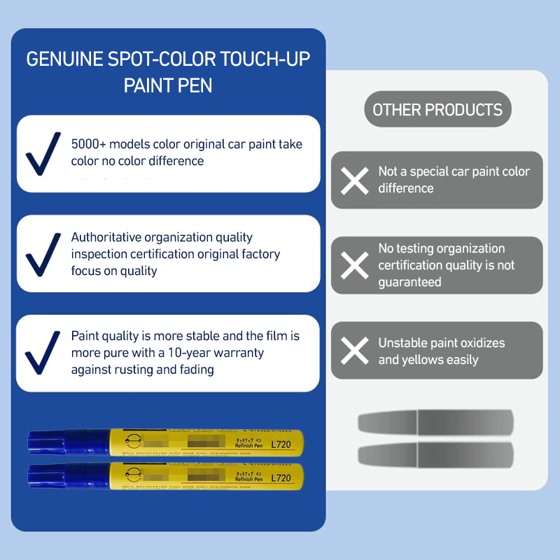 [👍Store Owner's Picks] Car Touch Up Paint Fill Paint Pen & 🔥BUY MORE SAVE MORE🔥